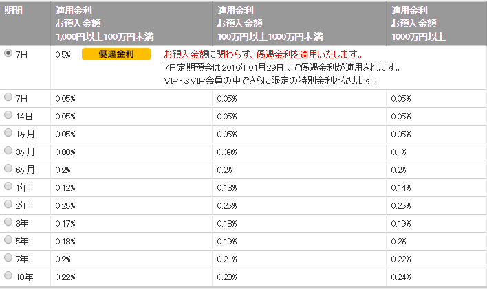 f:id:toshinan:20160125110757p:plain