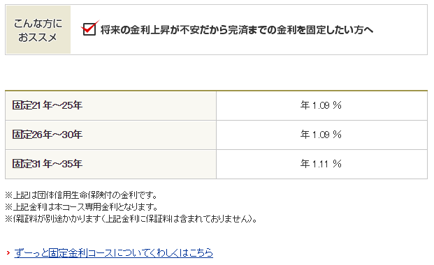 f:id:toshinan:20160606140813p:plain