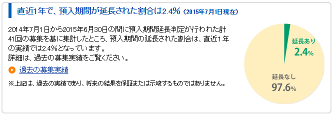 f:id:toshinan:20160616150524p:plain f:id:toshinan:20160616150524p:plain