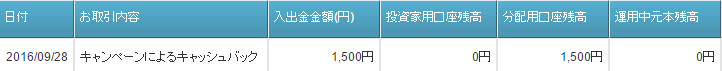 f:id:toshinan:20161114164131p:plain