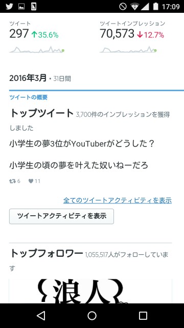 f:id:toshinari322:20160401190832j:image f:id:toshinari322:20160401190832j:image