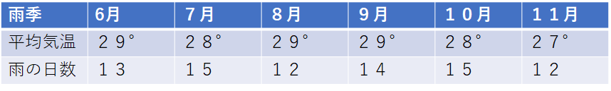 f:id:toshio789:20191018233845p:plain f:id:toshio789:20191018233845p:plain