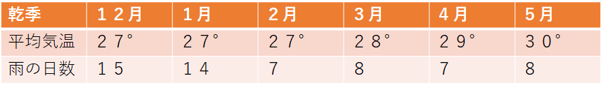 f:id:toshio789:20191018234136p:plain f:id:toshio789:20191018234136p:plain