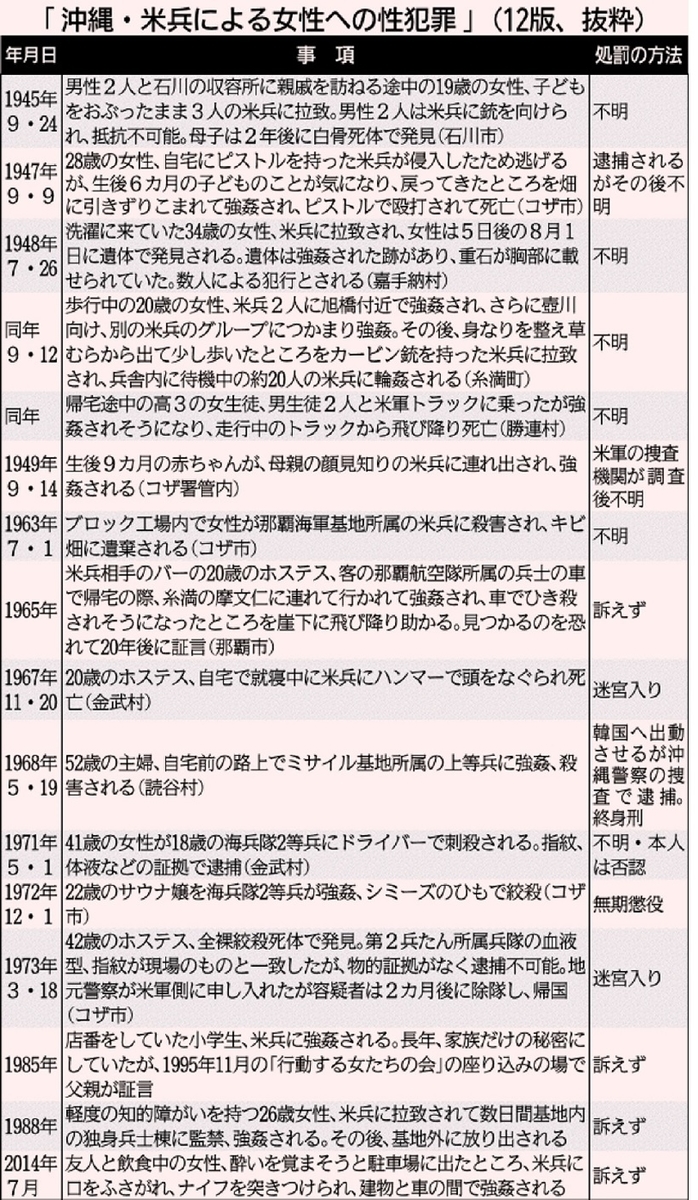 f:id:toshioh:20200801163727j:plain