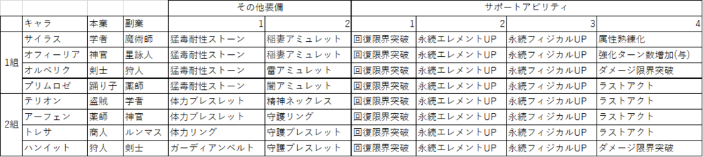 f:id:toshixy:20180830184147p:plain f:id:toshixy:20180830184147p:plain