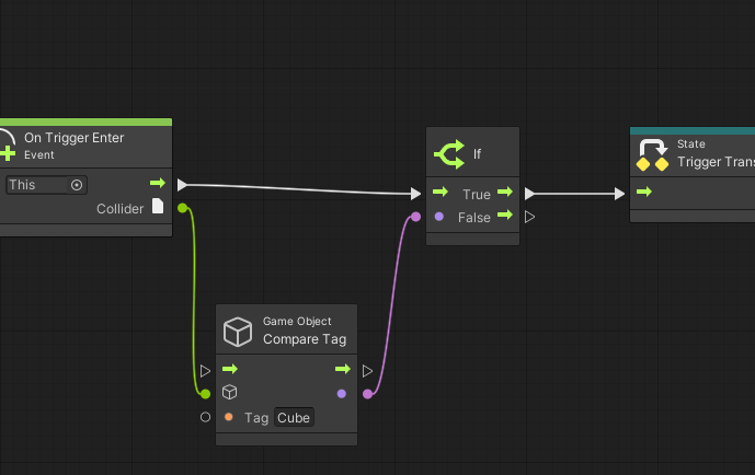 f:id:toshizabeth:20210919220936p:plain