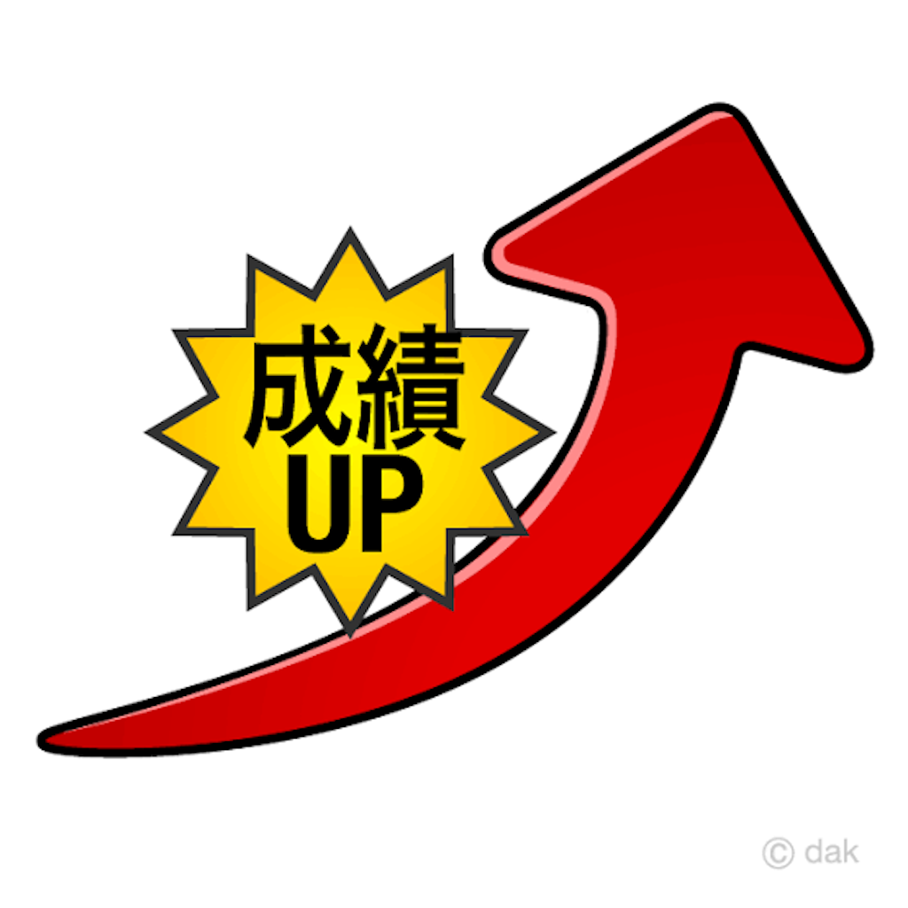 f:id:toshizo_1600:20220701190853p:image