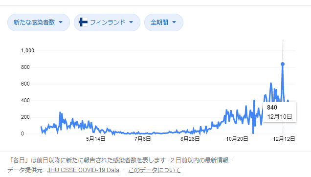 f:id:tosikaina:20201227023643p:plain