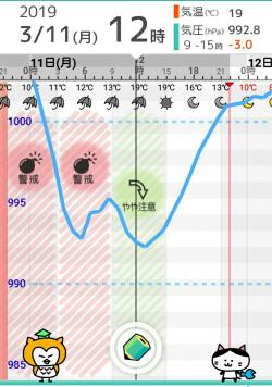 f:id:tosiosato:20190311221352j:plain f:id:tosiosato:20190311221352j:plain