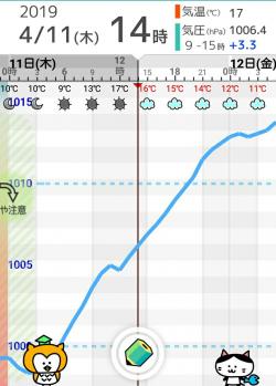 f:id:tosiosato:20190411143918j:plain f:id:tosiosato:20190411143918j:plain