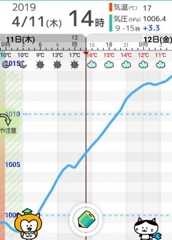 f:id:tosiosato:20190411143918j:plain