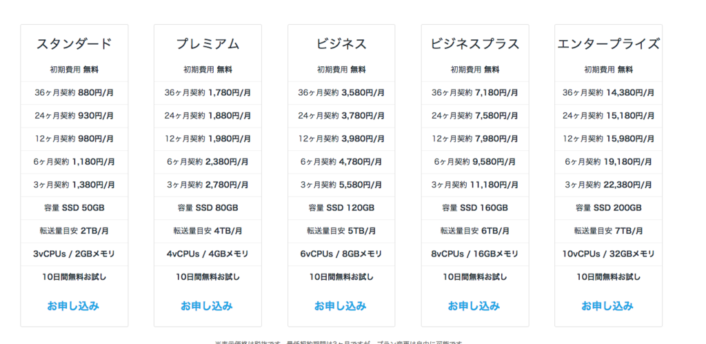 f:id:tositosiopp4:20180629112918p:plain