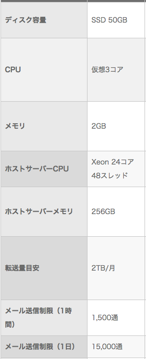 f:id:tositosiopp4:20180629114832p:plain