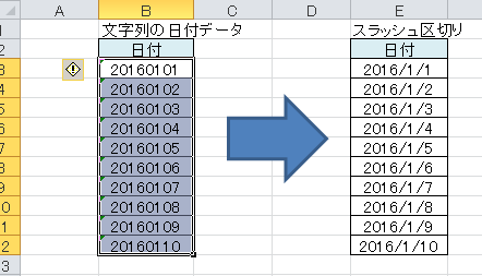 Excel 文字列の日付データをスラッシュ区切りの日付に変更する方法 とうすけろぐ