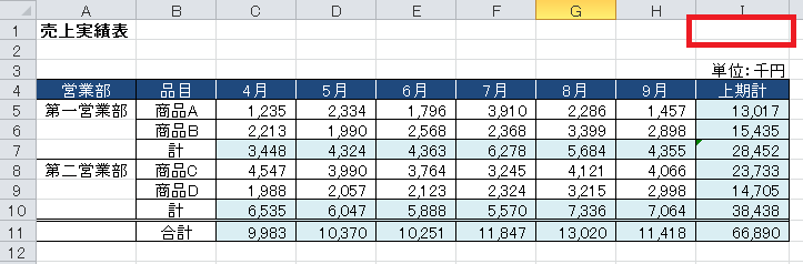 Excel 今日の日付を一瞬で入力する方法 とうすけろぐ Excel 今日の日付を一瞬で入力する方法 とうすけろぐ