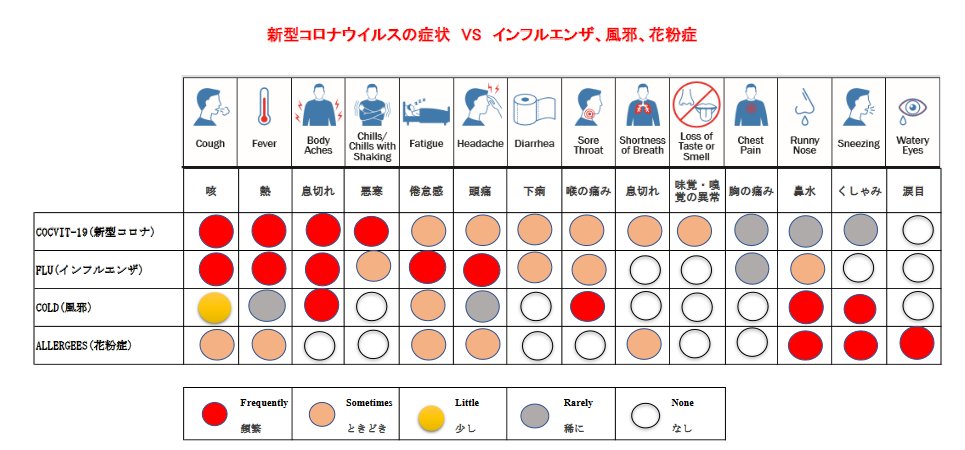 f:id:tossy123:20211021081658j:plain