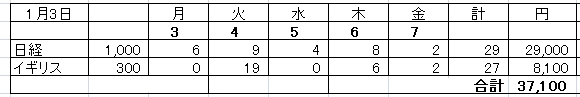 f:id:tossy123:20220109085840j:plain