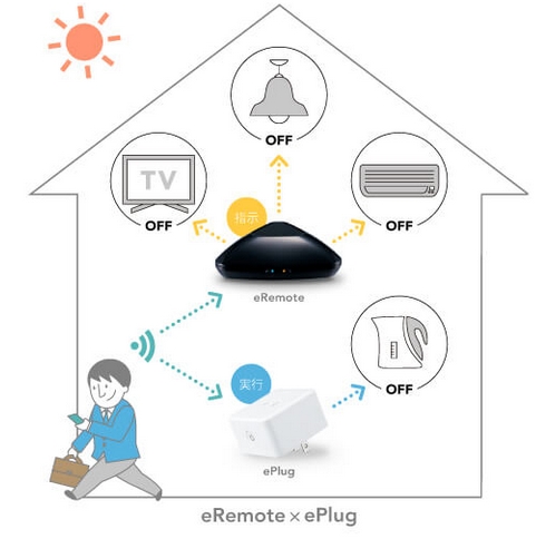 f:id:tossy123:20220125181158j:plain