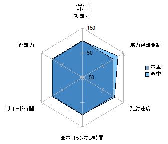 f:id:tossysquad:20120205002434j:image