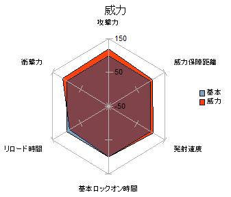 f:id:tossysquad:20120205002437j:image