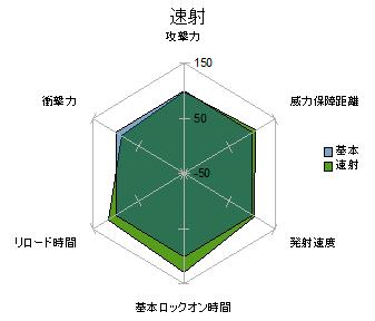 f:id:tossysquad:20120205002439j:image