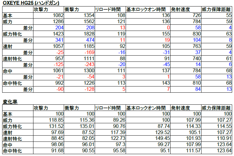 f:id:tossysquad:20120205002441p:image