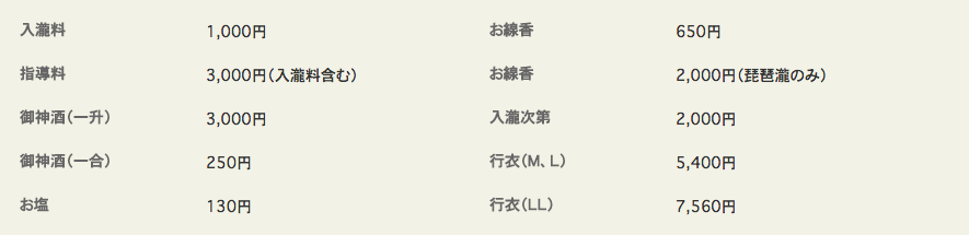 f:id:tot0to:20160711112722p:plain