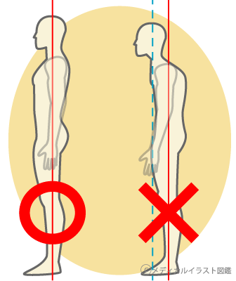 f:id:tot0to:20160824214318p:plain f:id:tot0to:20160824214318p:plain