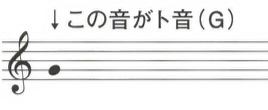 f:id:totalguitarmethod:20180708092422j:plain