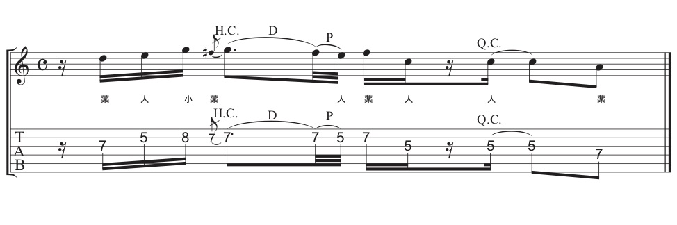 f:id:totalguitarmethod:20190516082915j:plain