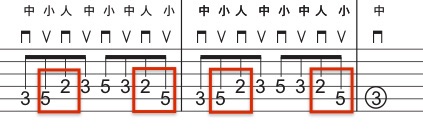 f:id:totalguitarmethod:20190617103716j:plain