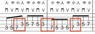 f:id:totalguitarmethod:20190617103733j:plain