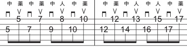 f:id:totalguitarmethod:20190617185022j:plain