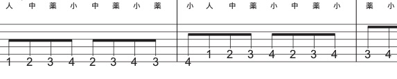 f:id:totalguitarmethod:20190620110748j:plain