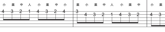 f:id:totalguitarmethod:20190620110948j:plain