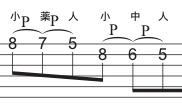 f:id:totalguitarmethod:20190630103420j:plain