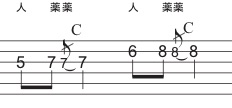 f:id:totalguitarmethod:20190630111137j:plain