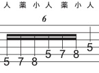 f:id:totalguitarmethod:20190710142031j:plain