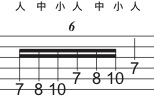 f:id:totalguitarmethod:20190710142041j:plain