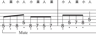 f:id:totalguitarmethod:20190710153258j:plain