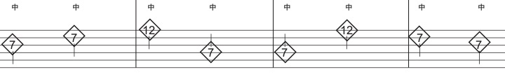 f:id:totalguitarmethod:20190719075105j:plain