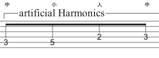 f:id:totalguitarmethod:20190721091335j:plain f:id:totalguitarmethod:20190721091335j:plain