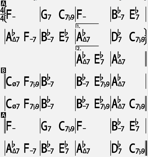 f:id:totalguitarmethod:20190727112708p:plain