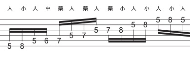 f:id:totalguitarmethod:20191104112710j:plain