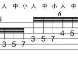 f:id:totalguitarmethod:20191104112720j:plain