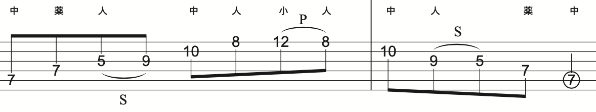 f:id:totalguitarmethod:20200714102417p:plain
