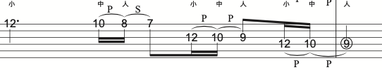 f:id:totalguitarmethod:20200714113006p:plain