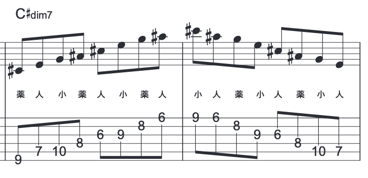 f:id:totalguitarmethod:20201214154855p:plain