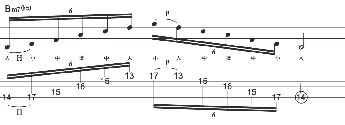 f:id:totalguitarmethod:20201214154919p:plain