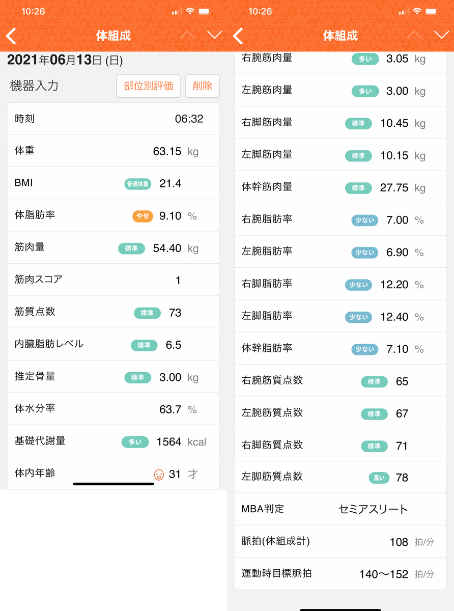 f:id:totalguitarmethod:20210613105101j:plain